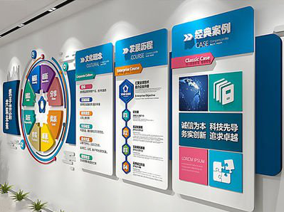 桃江企业文化墙内容对员工有什么影响？